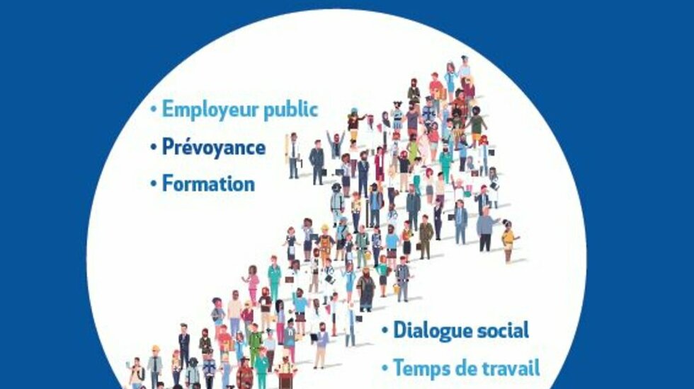 Mise en œuvre des lignes directrices de gestion : la nouvelle responsabilité des employeurs publics