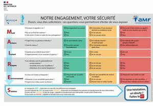 FORMATION A LA GESTION PACIFIQUE DES INCIVILITES